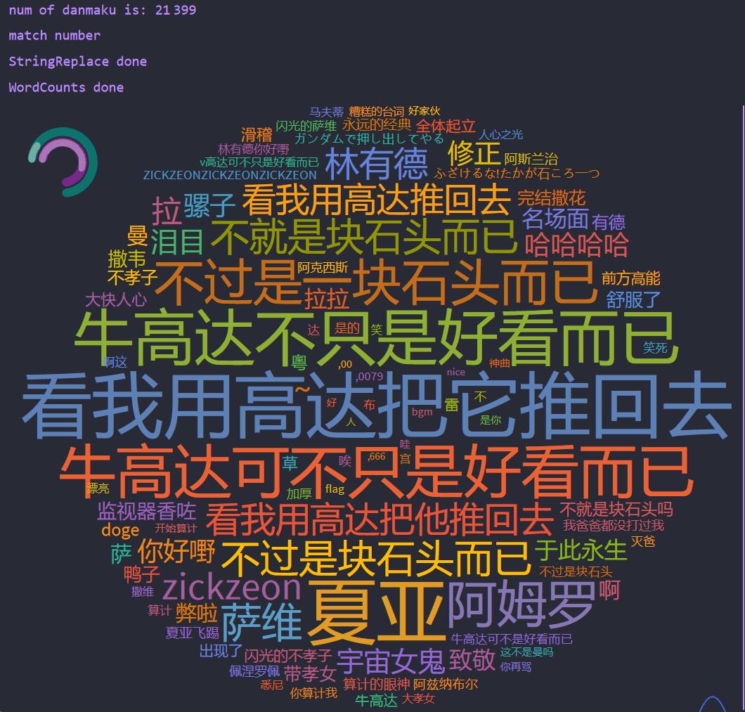 RATH观测者计划我要查你成分辣