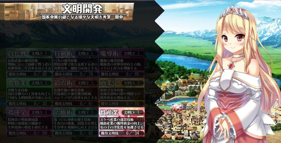 【大型经营SLG/动态/生肉】素晴らしき国家の築き方！（复兴美好的国度)