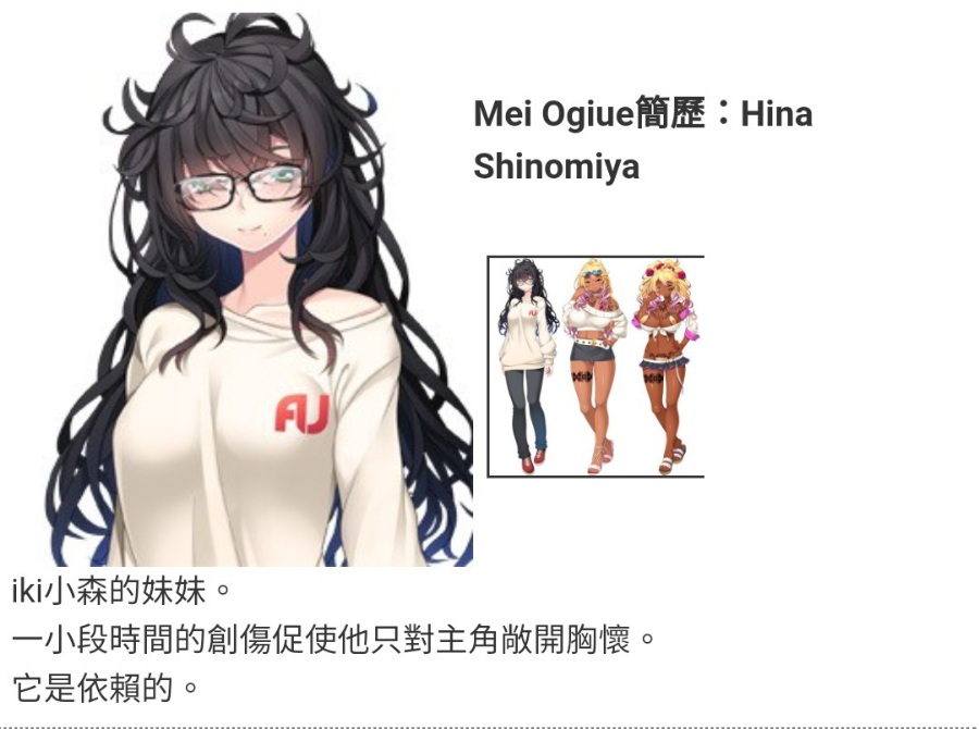 黒ギャルビッチ化計畫っ! ~引き篭もり妹を淫亂更生~