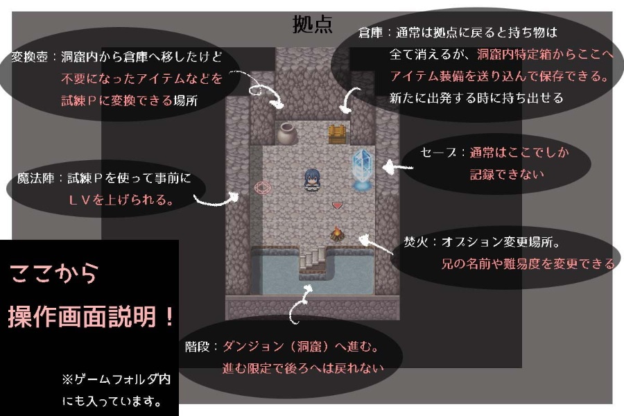 【RPG/动态】妹控地牢！精翻汉化完结无敌版