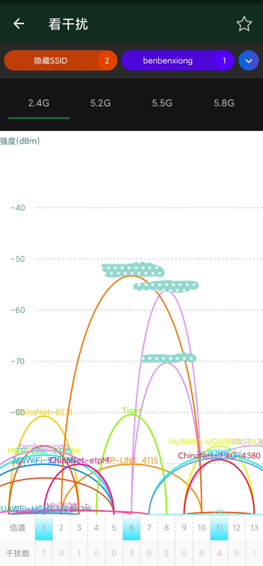 优化/功能多样化路由器指南（初级篇）