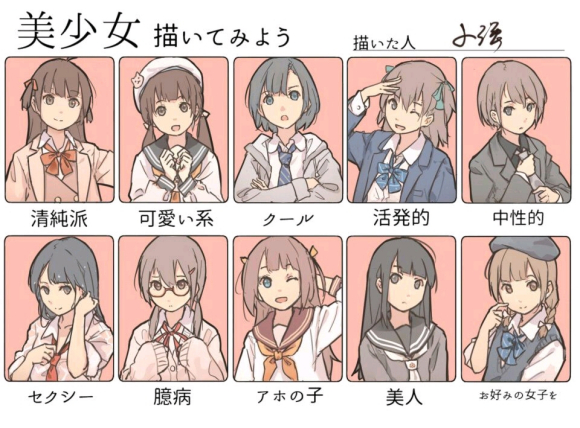 米娜桑更倾向哪一种