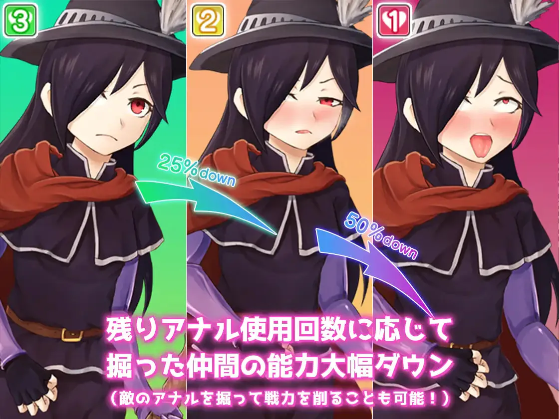 [RPG/PC] 1分钟不进行肛交就会变成鸡鸡的RPG ~1 minute Anal Care~ 1分間アナルセックスしないとチンポに成るRPG ~1 minute Anal Care~ AI汉化 [