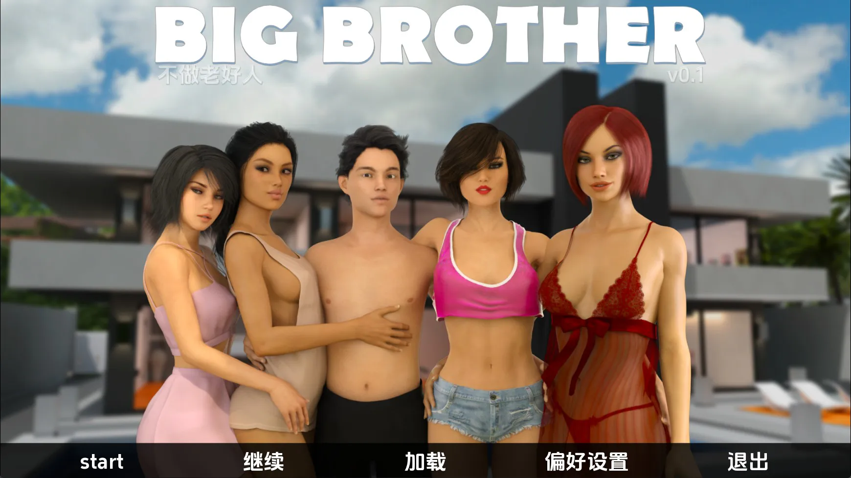 【欧美SLG/汉化/动态】老大哥：不再是好人v0.1 AI版【PC+安卓/1.60G/更新】(别名:大兄弟)